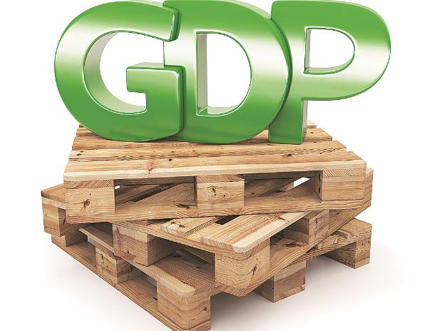 PwC studies shows India’s contribution to world GDP to reach 17% this year